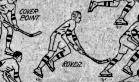 Canadian_hockey_formation_(1912).jpg